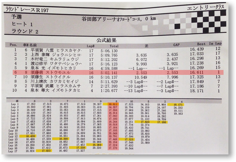 160403_rc02.jpg
